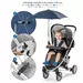 ShineSafe pushchair sunshade, marine blue
